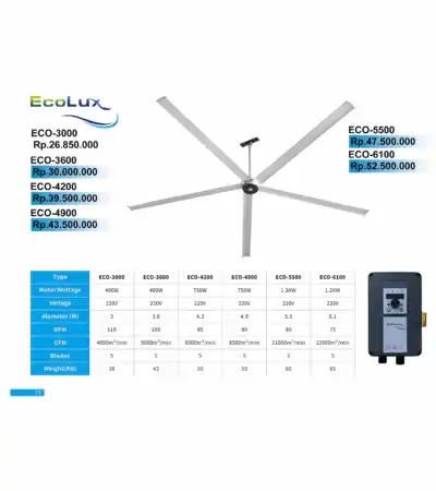 ECO-3000 | ECO-3600 | ECO-4200 | ECO-4900 | ECO-5500 | ECO-6100